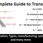Complete guide to Transistor