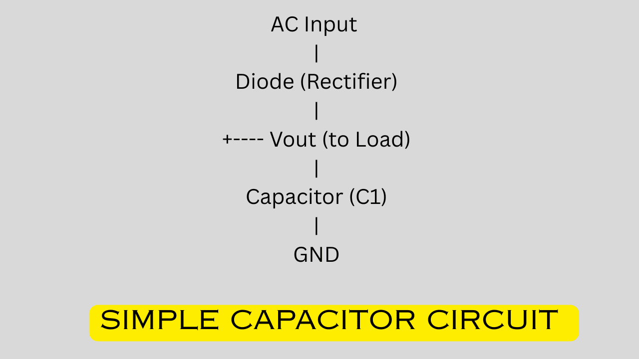 Simple Circuit Diagram for capacitor