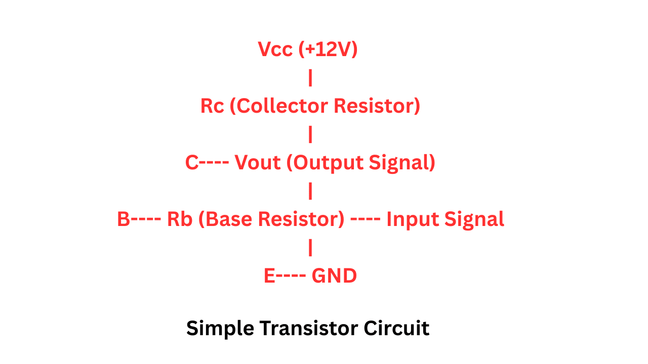 Simple Transistor Circuit
