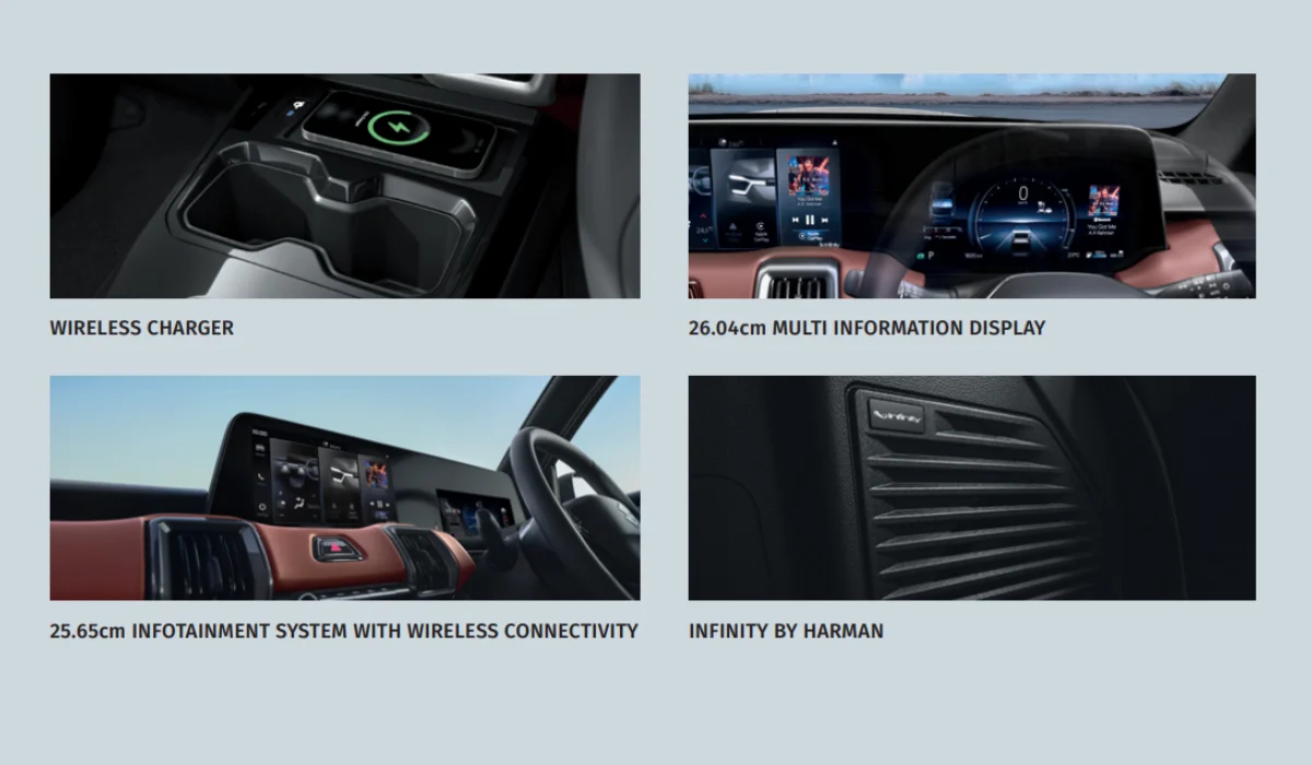 Copy of Untitled Design (12) Maruti Suzuki e-Vitara Feature & Electronic product used in E-Vitara