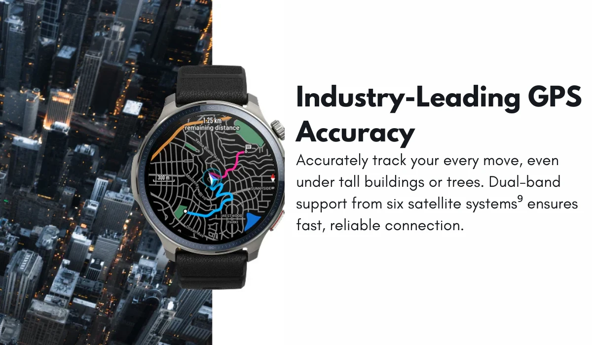Copy of Untitled Design (29) Amazfit Balance 2 Smartwatch